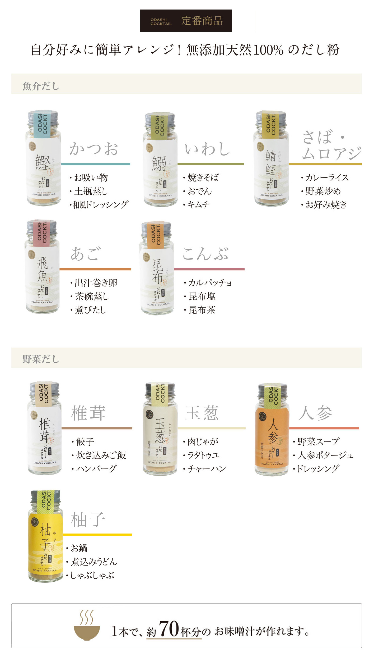 定番商品 自分好みに簡単アレンジ！無添加天然100%のだし粉