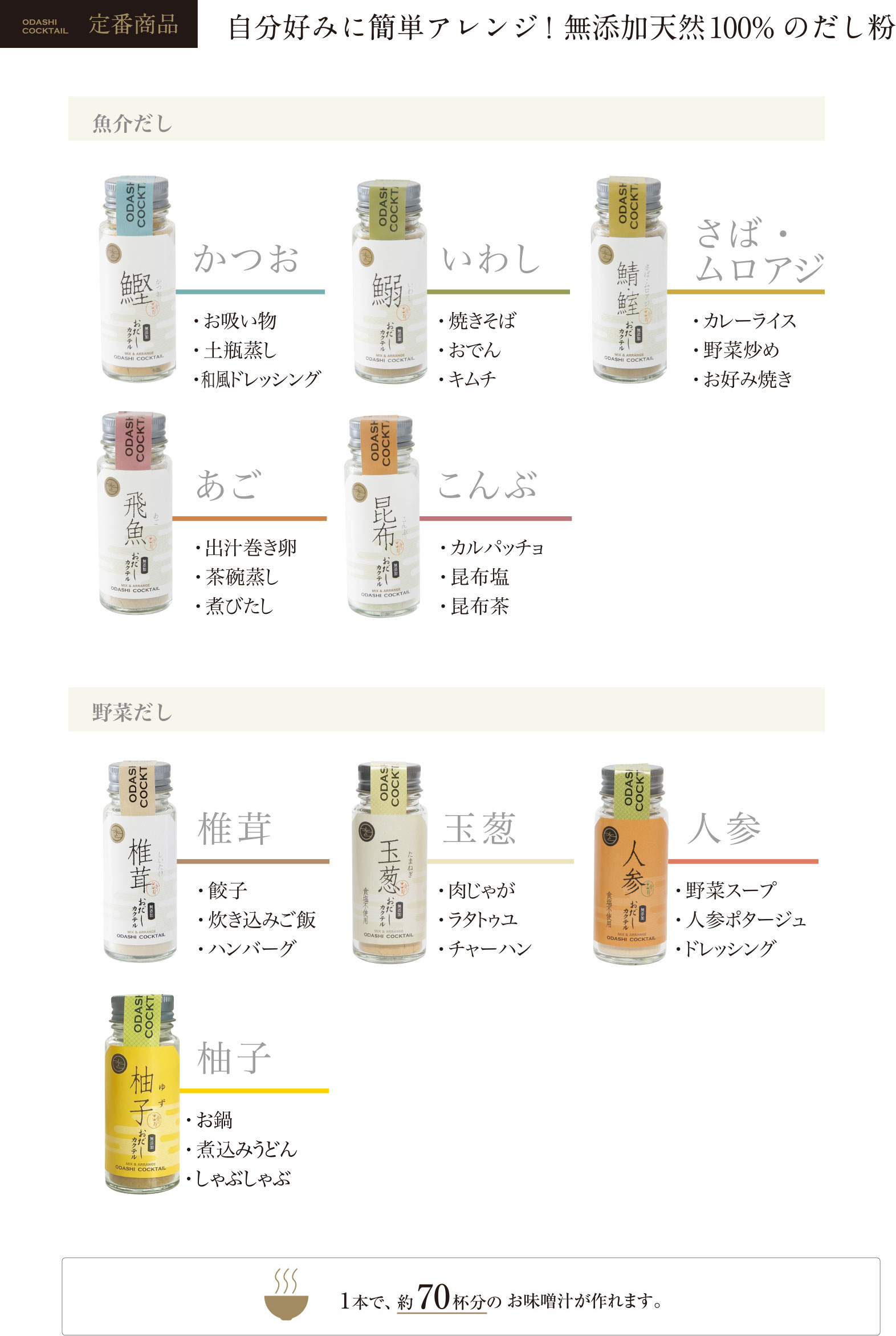 定番商品 自分好みに簡単アレンジ！無添加天然100%のだし粉